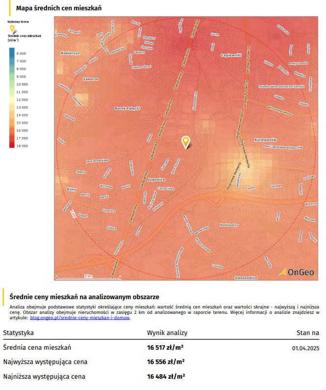 Mapa średnich cen mieszkań i domów OnGeo.pl