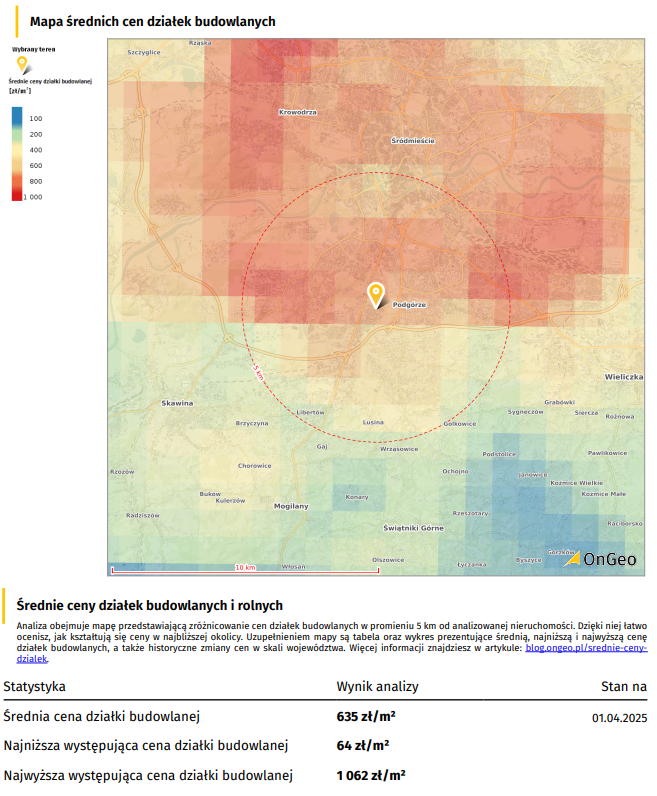 Mapa średnich cen działek budowlanych OnGeo.pl