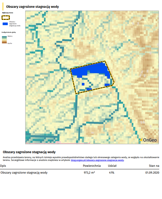 Raport o terenie - OnGeo.pl - Obszary zagrożone stagnacją wody