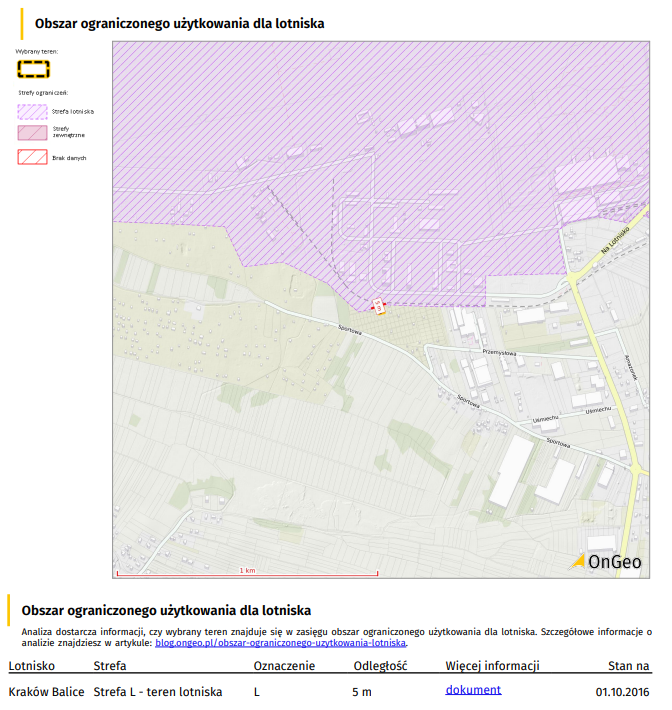 Obszar ograniczonego użytkowania lotniska w Raporcie o Terenie OnGeo.pl 