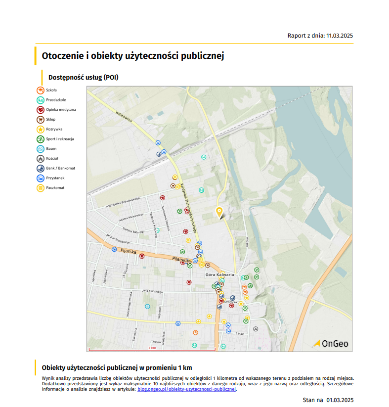 Raport o terenie ongeo.pl - Otoczenie i obiekty użyteczności publicznej