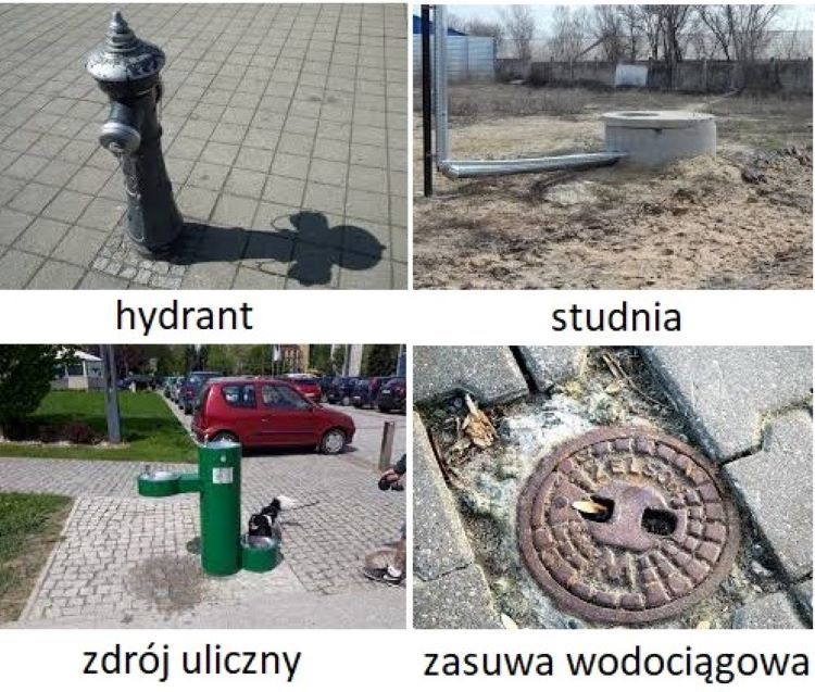 czym jest sieć infr. tech. (gesut) - Urządzenia sieci wodociągowej