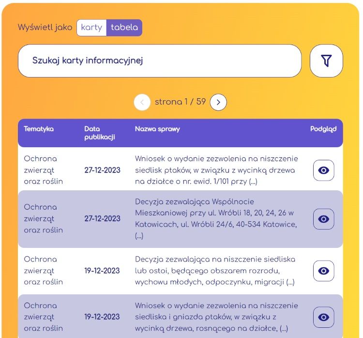 Wykaz kart informacyjnych inwestycji mogących wpływać na środowisko, Na Mapie