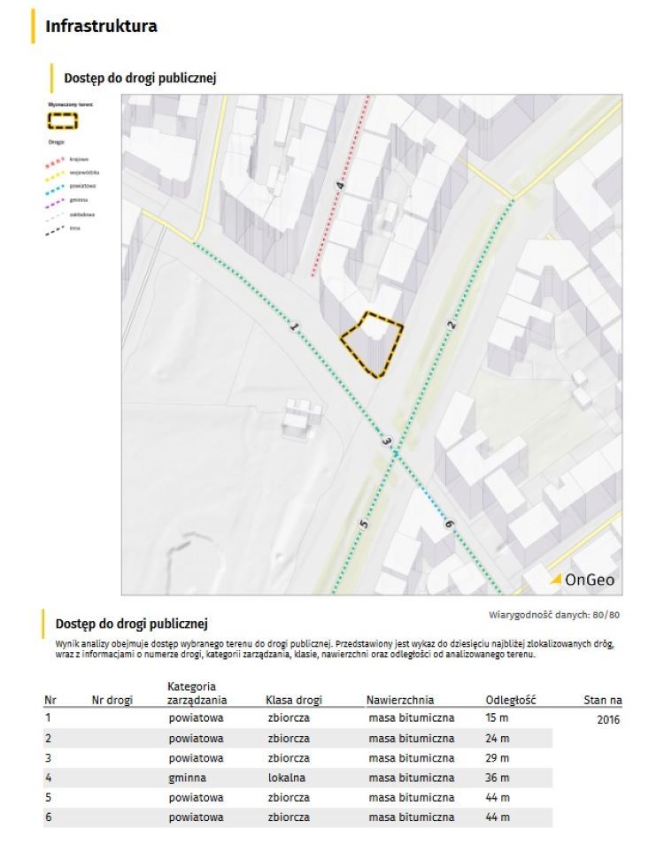 Fragment raportu OnGeo.pl dotyczący dostępu do drogi publicznej