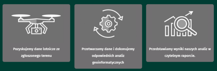 Lotnicza obsługa szkody OnGeo Agro