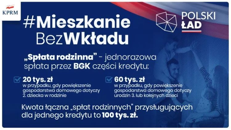 Mieszkanie bez wkładu własnego, KPRM