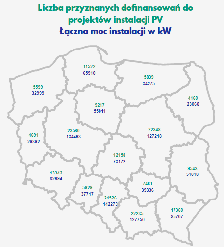 Żródło: online [https://mojprad.gov.pl/]