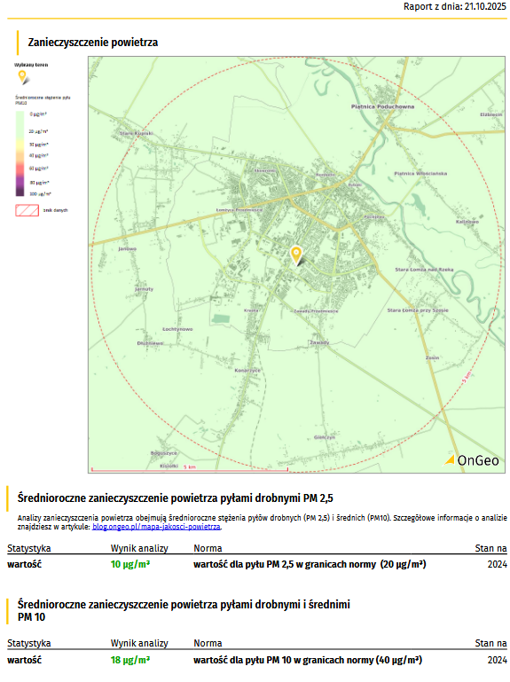 Raport o Terenie OnGeo.pl - Zanieczyszczenie powietrza