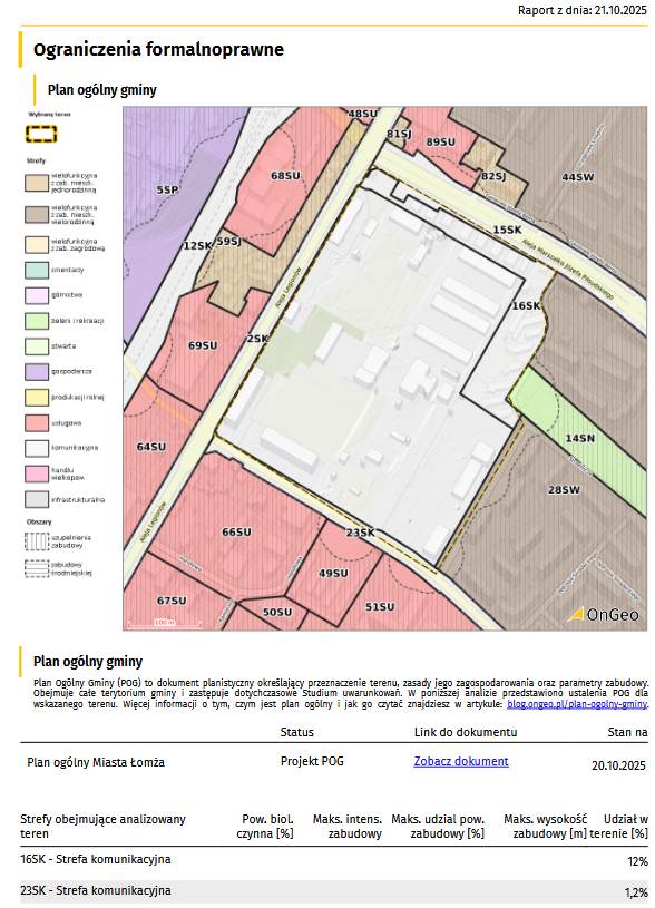 Raport o Terenie OnGeo.pl - POG