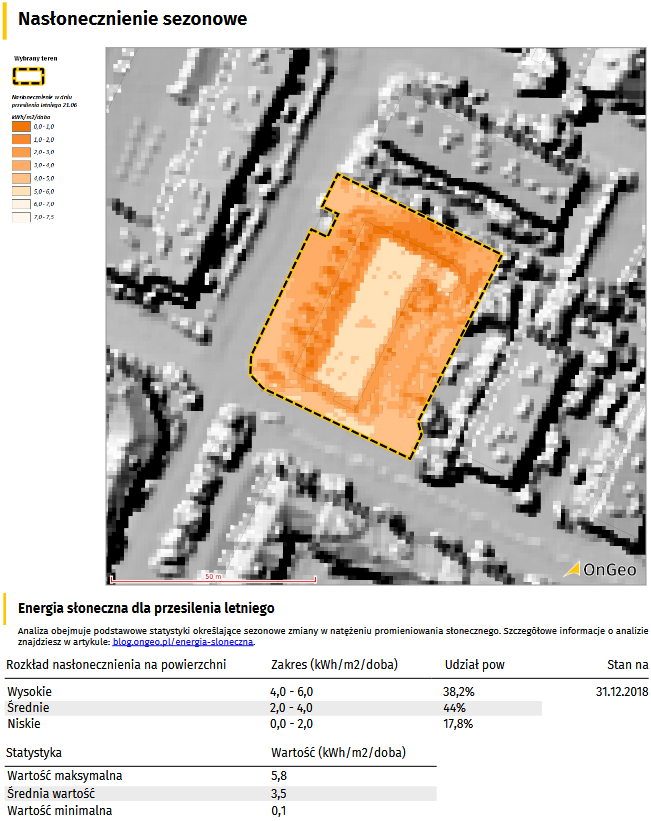 Raport o terenie OnGeo.pl - Nasłonecznienie sezonowe