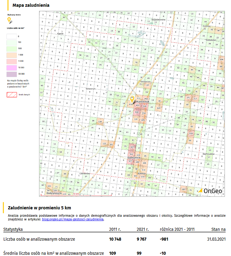 Raport o terenie - mapa zaludnienia