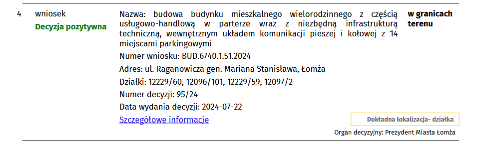 Raport o Terenie OnGeo.pl - Pozwolenia na budowę