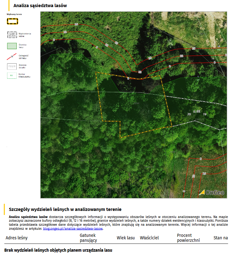 Analiza sąsiedztwa lasów w Raporcie o terenie OnGeo.pl
