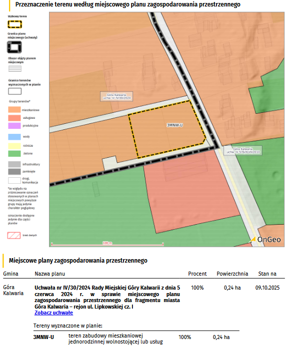 Raport o terenie OnGeo.pl - Przeznaczenie terenu według miejscowego planu zagospodarowania przestrzennego
