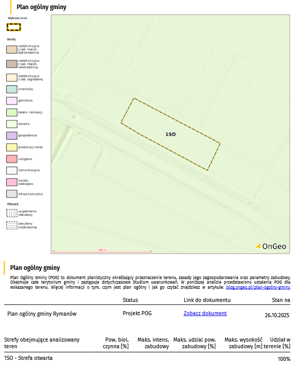 Raport o Terenie OnGeo.pl - Plan ogólny gminy