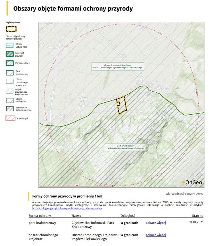 fragment Raportu o Terenie dotyczący form obszarów ochrony przyrody