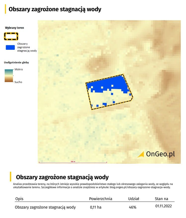 Obszary zagrożone stagnacją wody