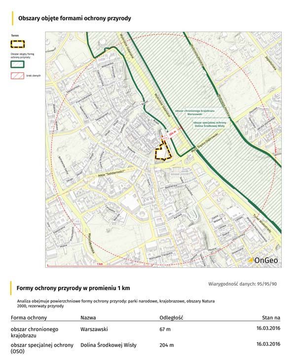 Formy ochrony przyrody