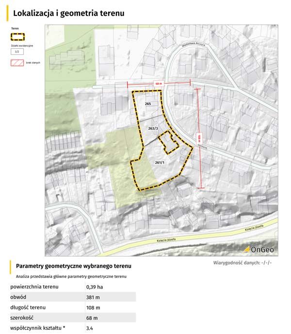 Parametry geometryczne terenu