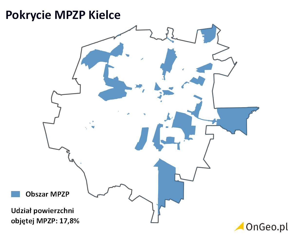 Pokrycie MPZP Kielce