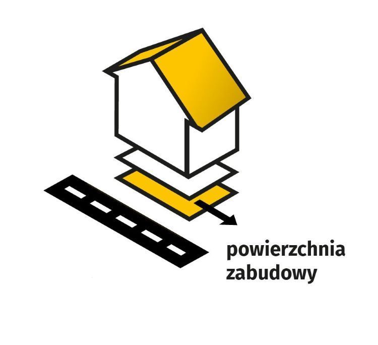 Czym jest powierzchnia zabudowy?