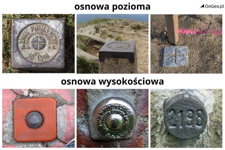 Punkty osnowy poziomej i wysokościowej /Sieć/