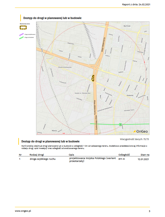 Fragment Raportu o terenie OnGeo dotyczący drogi planowanej lub w budowie w odległości 1km od wskazanej działki.