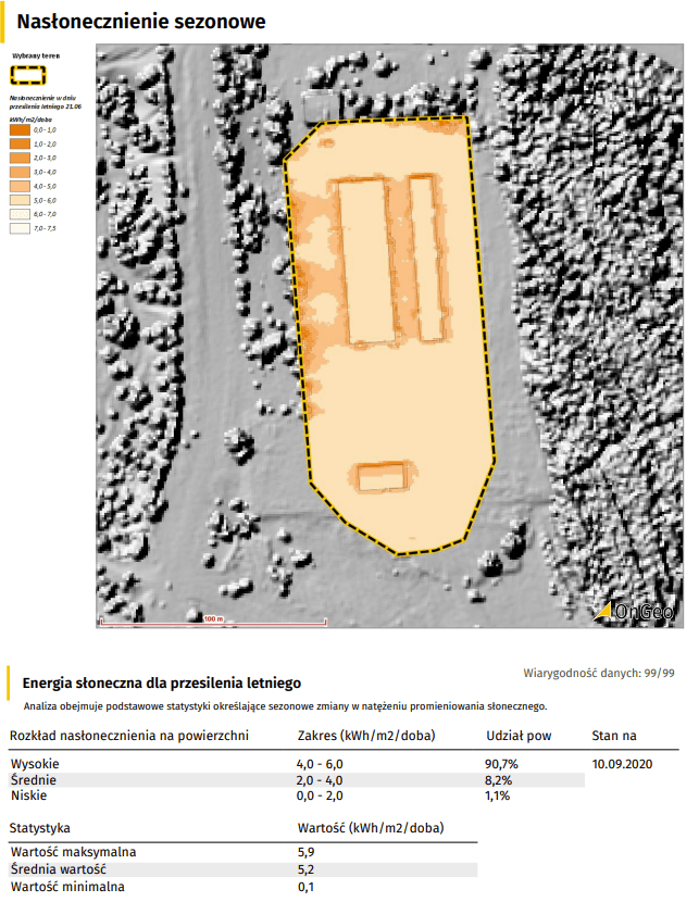 Nasłonecznienie sezonowe - przykładowy Raport o Terenie