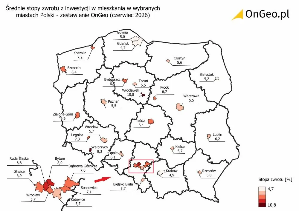 Średnie stopy zwrotu z inwestycji w mieszkania w wybranych miastach Polski.
