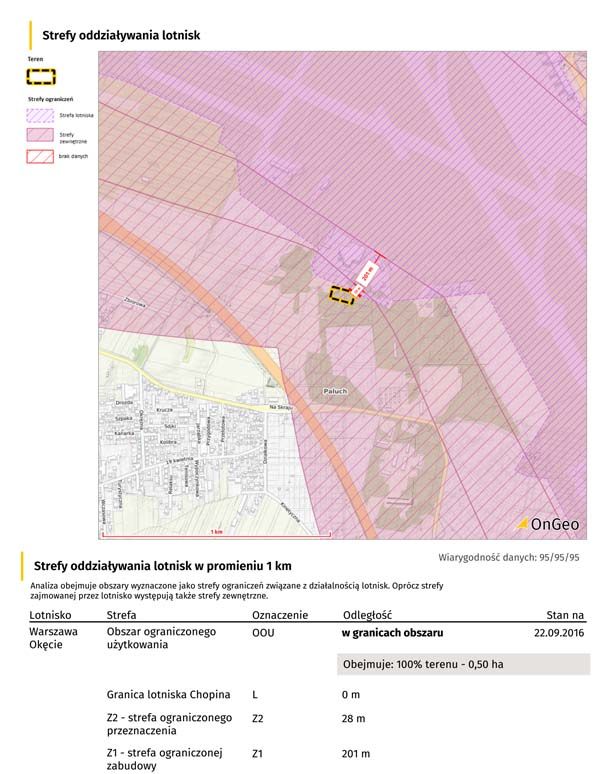 Strefy oddziaływania lotnisk w Raporcie o Terenie 