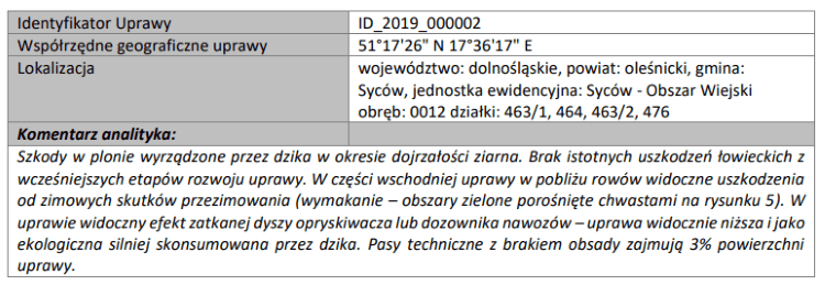 Informacje o uszkodzonej uprawie