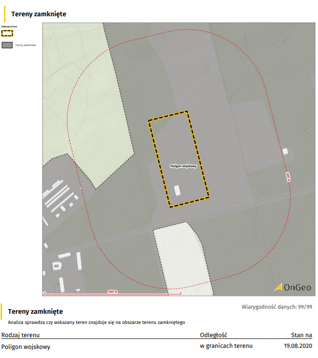 Raport o Terenie - Strefy ochronne wokół terenów zamkniętych