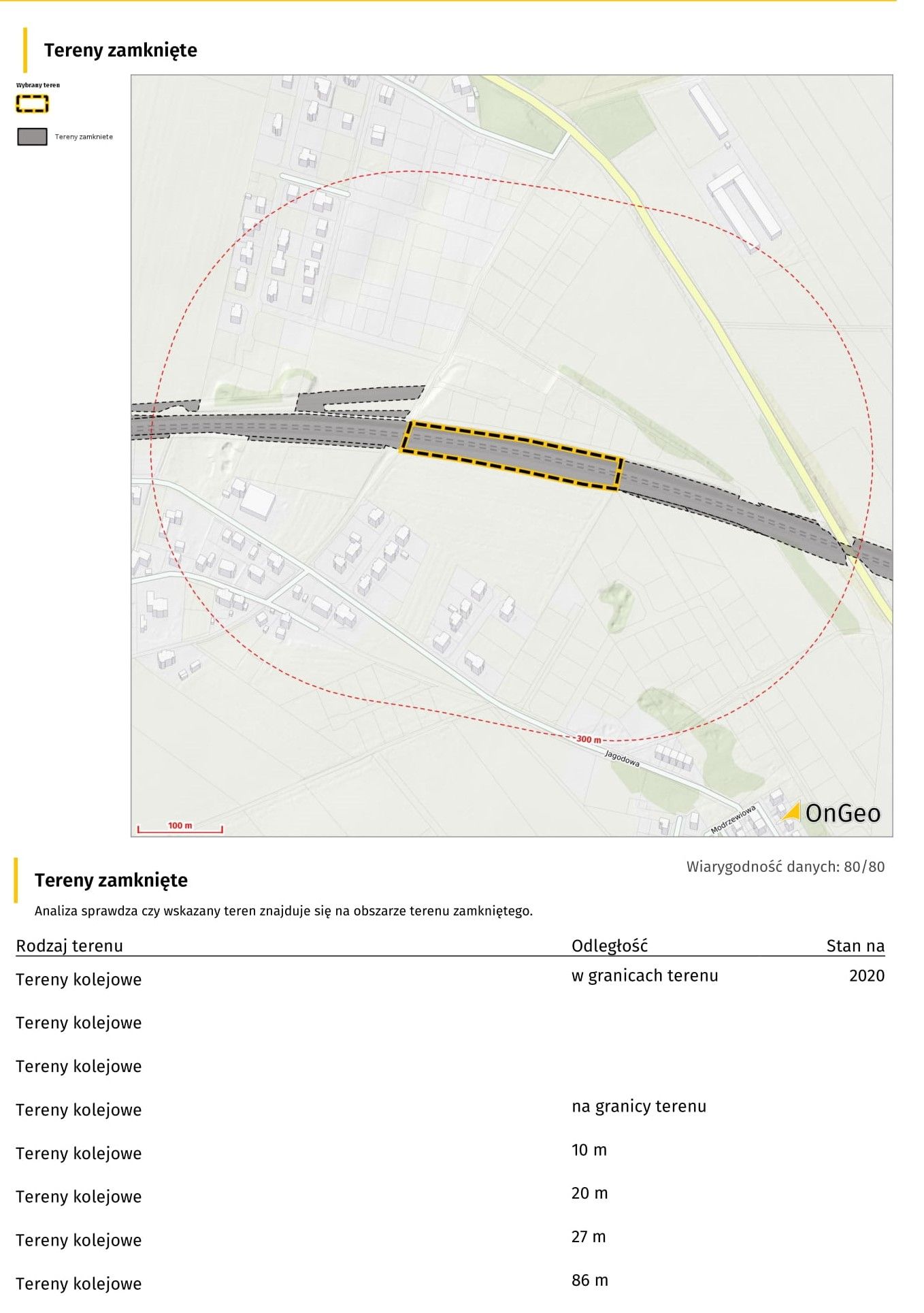 Fragment Raportu o Terenie dotyczącego terenów zamkniętych
