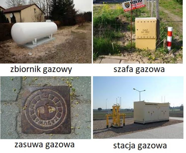 czym jest sieć infr. tech. (gesut) - Urządzenia sieci gazowej