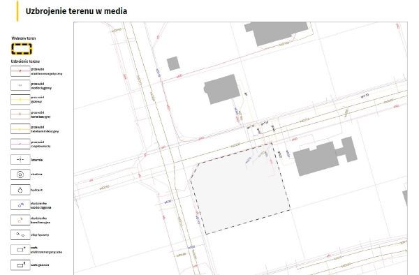 Uzbrojenie terenu w media