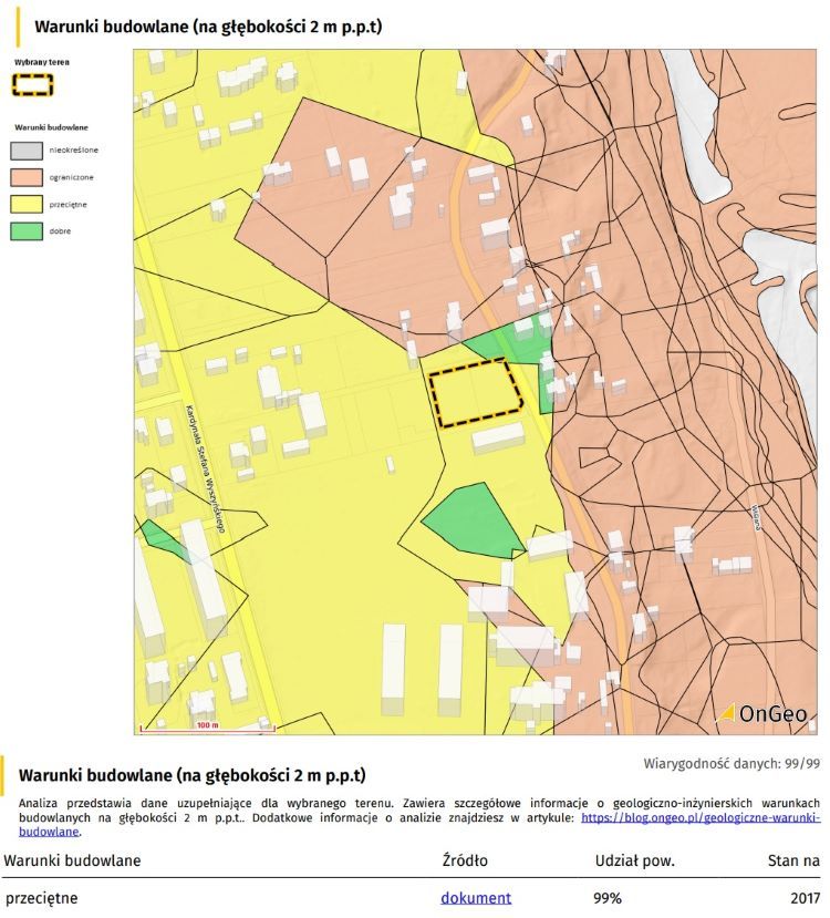 Warunki budowlane na głębokości 2 m p.p.t. OnGeo.pl