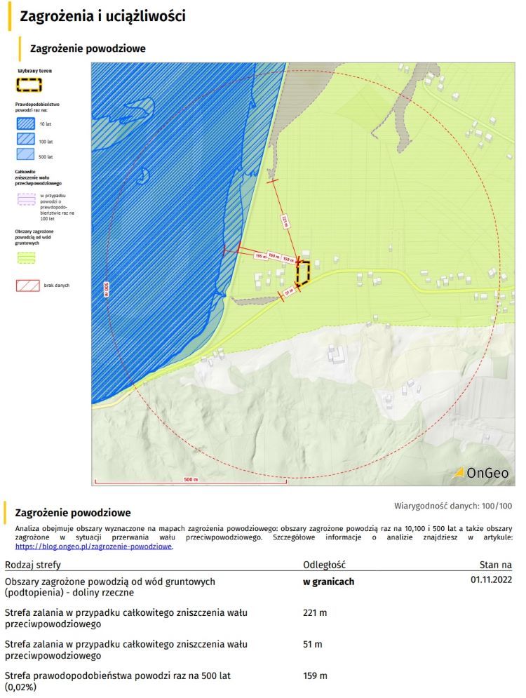 Obszary zagrożone powodzią od wód gruntowych, OnGeo.pl
