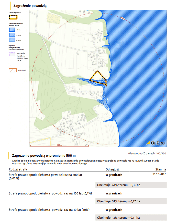 Zagrożenie powodzią w Raporcie OnGeo.pl